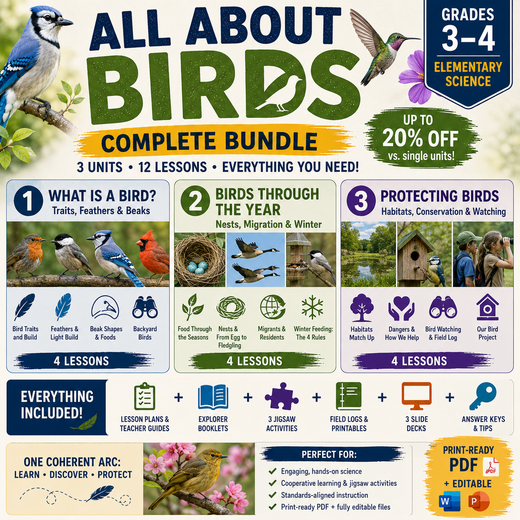 All About Birds BUNDLE: 3 Units · 12 Lessons | Elementary Science (Grades 3-4)
