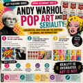 Andy Warhol – Pop Art and seriality