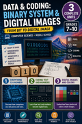 Data and Encoding: Binary & Digital Images – Computer Science Unit: Worksheets, Projects & Slides (Grades 6–9)
