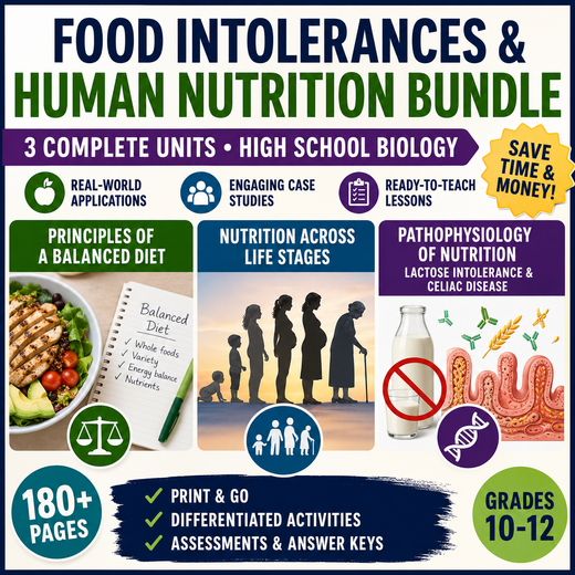 Food Intolerances & Human Nutrition Bundle