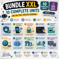 Computer Science Activities Bundle | Artificial Intelligence, Python Programming, Cybersecurity & Digital Literacy | Middle School Grades 7–10