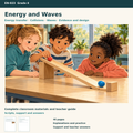 Elementary Science Bundle | Energy and Waves, Matter and Ecosystems, Life Cycles & Earth's Changing Surface | 4 Units | Grades 3–5