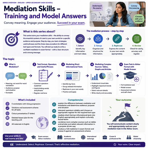 Mediation Skills – Training and Model Answers
