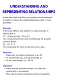 Algebra Basics – Ratio, Proportion and Percentage | Math Foundations Workbook | GRADE 5–9