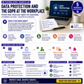 Data protection and the GDPR at the workplace