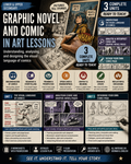 Graphic Novel and Comic in Art Lessons