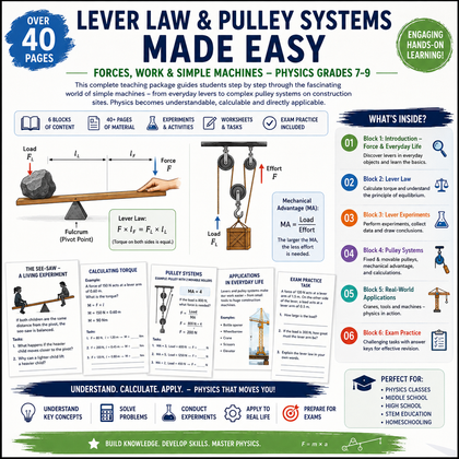 Lever Law & Pulley Systems Worksheets for Grades 7–9