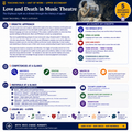 Love and Death in Opera | The Orpheus Myth from Monteverdi to Offenbach | Complete High School Music Unit