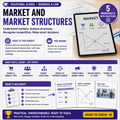 Market and Market Structures