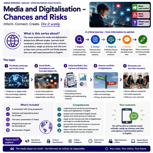 Media and Digitalisation – Chances and Risks