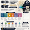 Music About Music | Musical Quotations, Intertextuality & Sampling