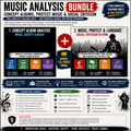 Music Analysis Bundle | Concept Albums, Protest Music & Media Literacy