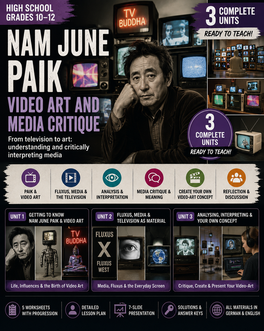Nam June Paik – Video Art and Media Critique