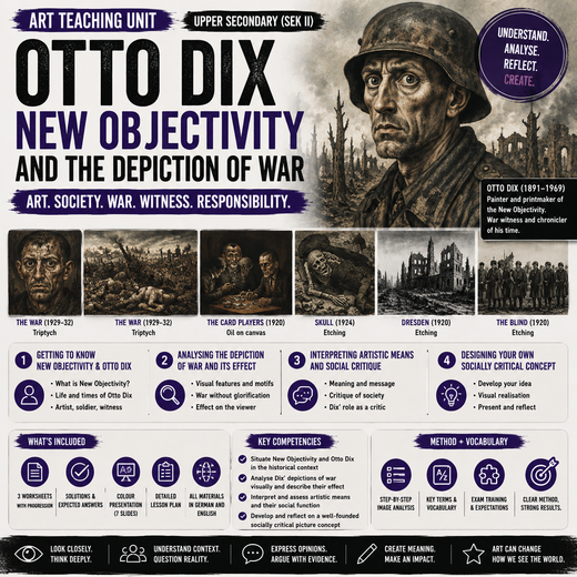 Otto Dix – New Objectivity and the Depiction of War