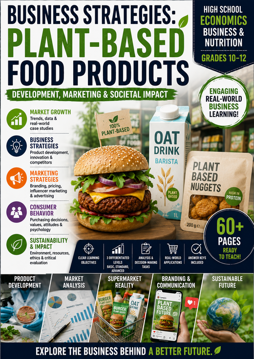 Business Education Teaching Resources: Plant-Based Food Strategies | High School Economics & Marketing