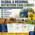 Nutrition Education Teaching Resources | Global & Regional Nutrition Challenges | High School Biology