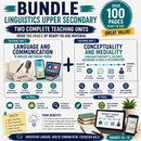 Educational bundle cover for Grades 10–12 featuring digital communication, media literacy, conceptuality, mediality, Koch and Oesterreicher, language proximity and distance, and advanced linguistic analysis.
