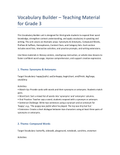 Vocabulary Trainer Mega Bundle – Grades 1–4 | ESL Essentials