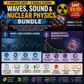 Waves, Sound & Nuclear Physics Bundle | Oscillations, Resonance & Radioactivity | 2 Complete Units | Grades 9–12