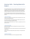 Grade 5 English Grammar – Parts of Speech, Sentence Types & Punctuation