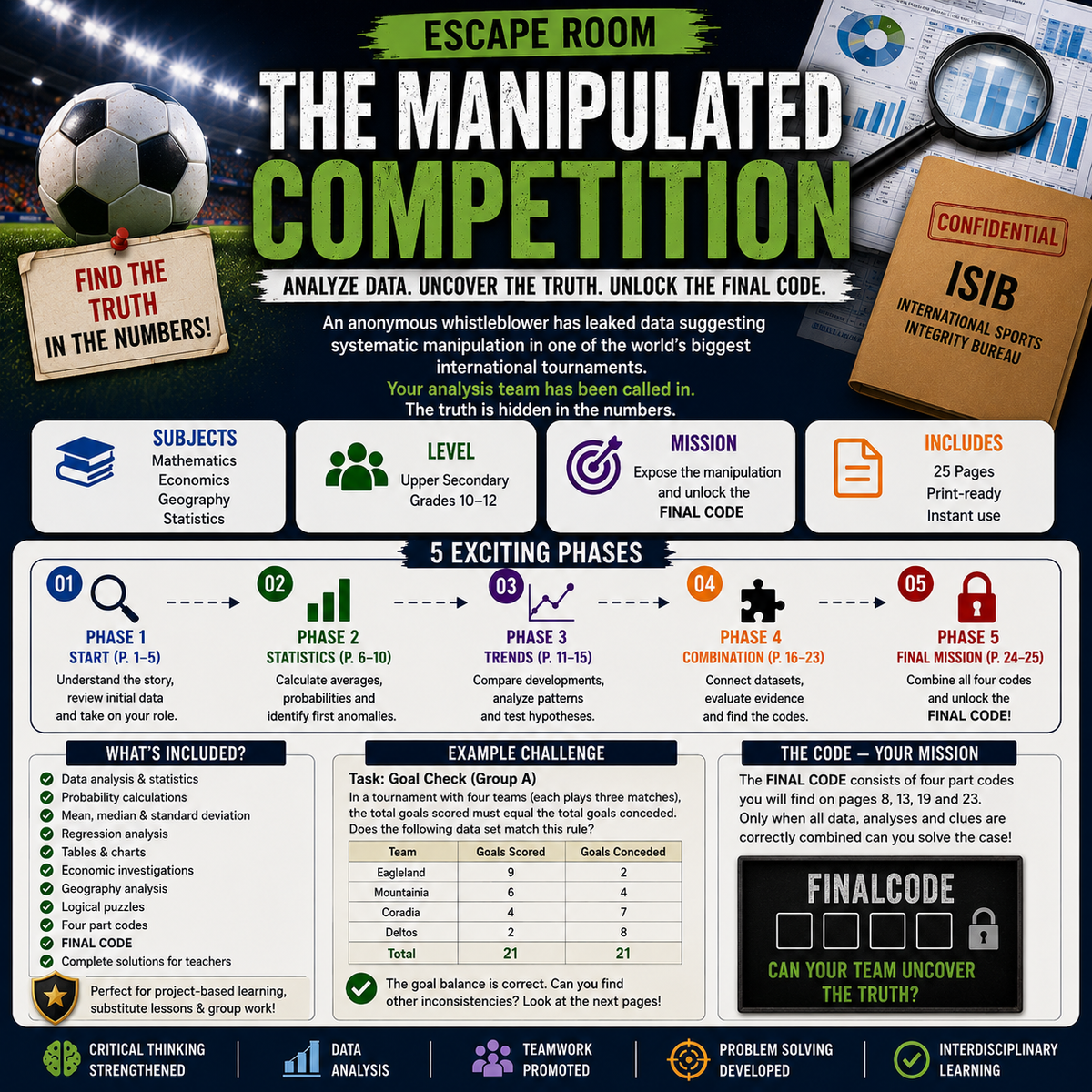 Data Analysis Escape Room - World Cup 2026 | The Manipulated Competition | Statistics & Critical Thinking