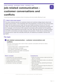 Job-related communication – customer conversations and conflicts