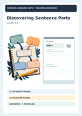 Discovering German Sentence Parts | Subject, Predicate, Accusative & Dative Objects | German Grammar Unit | Grades 8–12