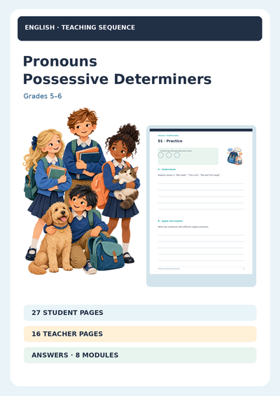 Pronouns & Possessive Determiners | Subject & Object Pronouns, my/your/their, this & that | Grammar Unit | Grades 3–6