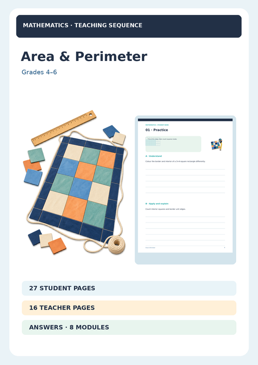 Area & Perimeter | Unit Squares, Formulas, Compound Shapes & Garden Problems | Math Unit | Grades 3–5