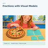 Fractions with Visual Models | Equal Parts, Numerator & Denominator, Comparing & Fair Shares | Math Unit | Grades 4–5