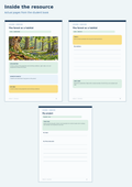 Explore a Forest Ecosystem – Life Science / Ecosystems unit, sample page, Grades 5–7