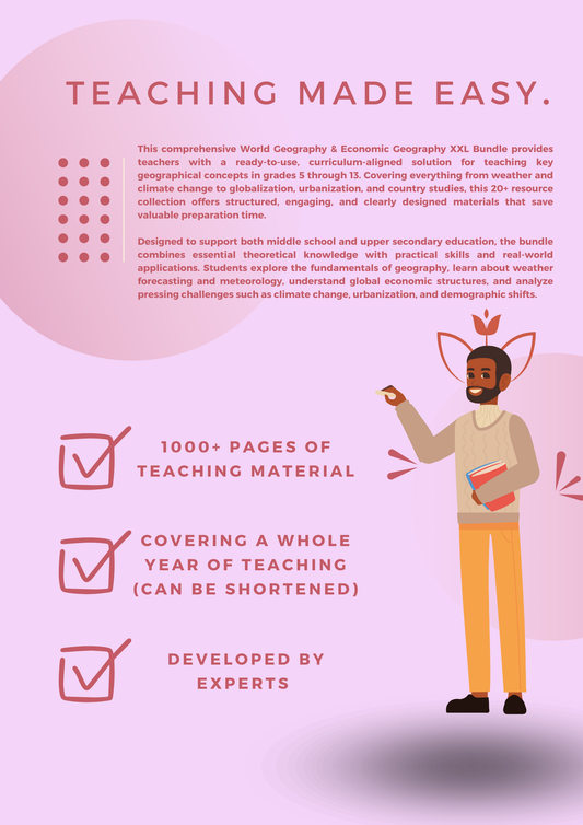 World Geography CURRICULUM Mega Bundle – 20 Printable Units (Grades 6–10)