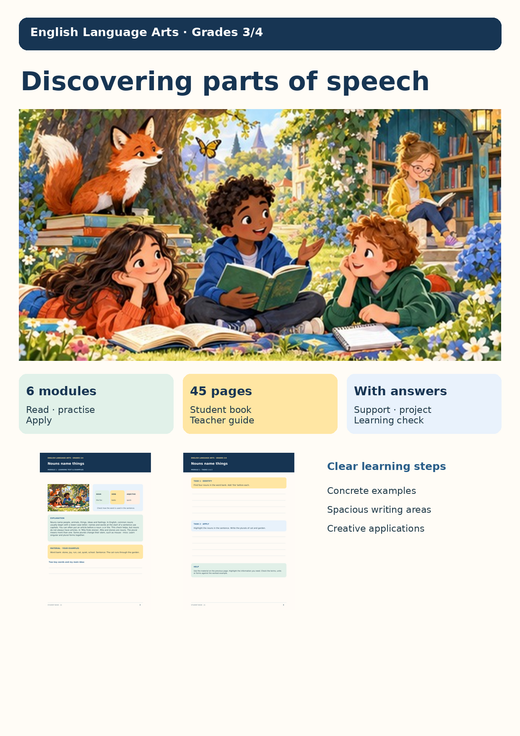 Language & EAL Bundle | 3 Complete Units: Parts of Speech, Simple Present & In the Town | Grades 3–6