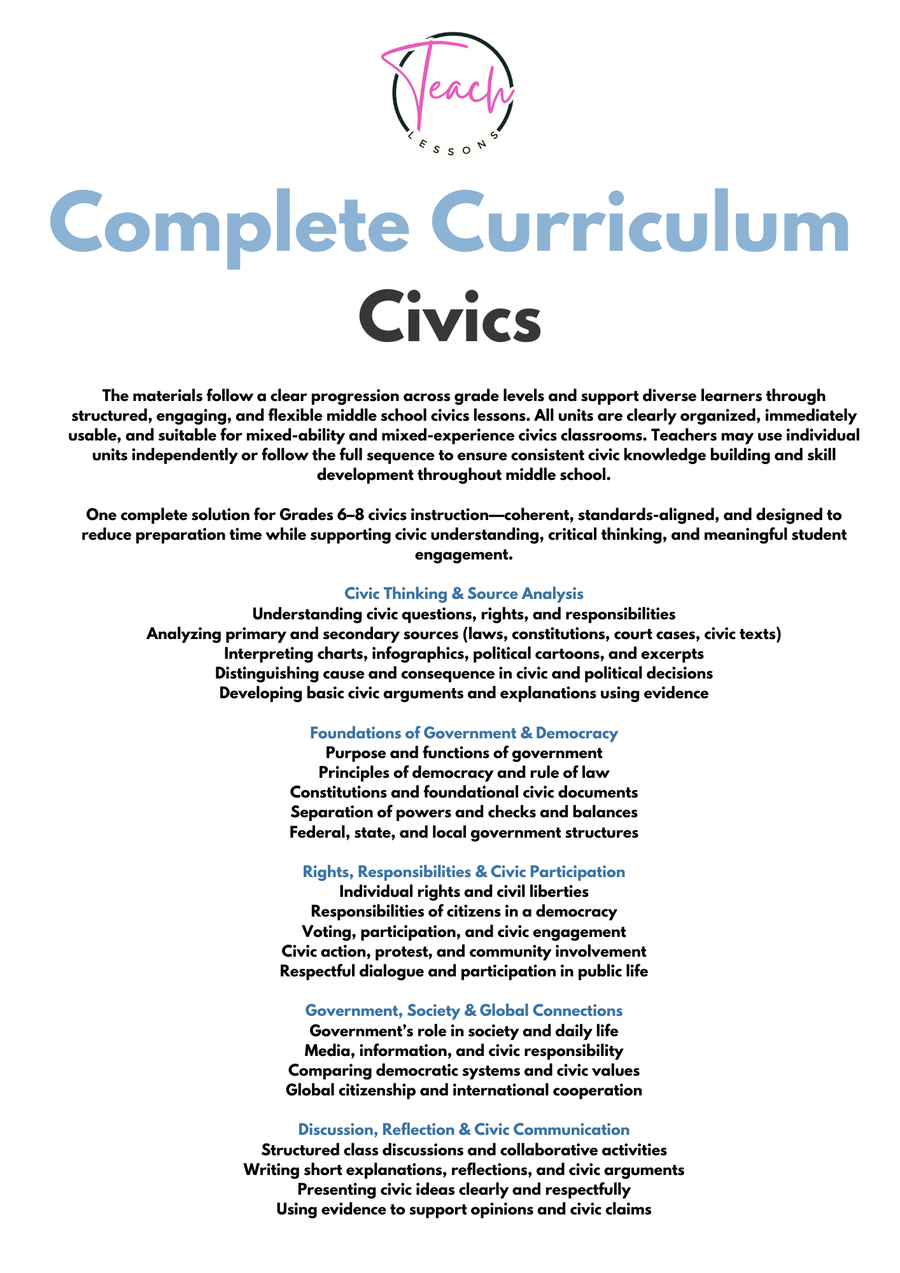 Civics Complete – Ready-to-Use Curriculum for Middle School Civics image 2
