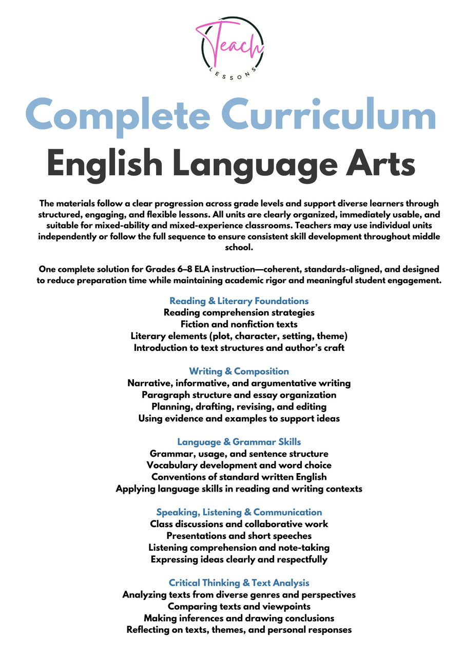 English Language Arts Complete – Ready-to-Use Curriculum for Middle School ELA image 2