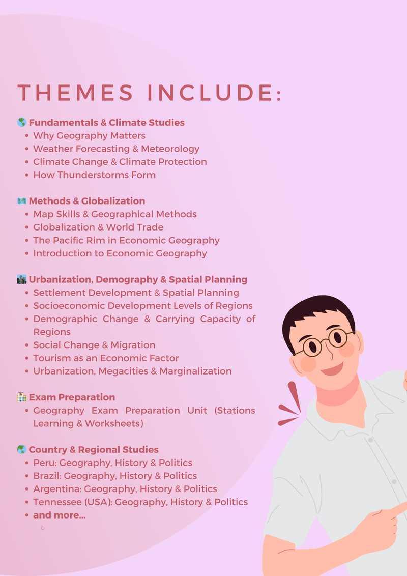 World Geography CURRICULUM Mega Bundle – 20 Printable Units (Grades 6–10) image 3