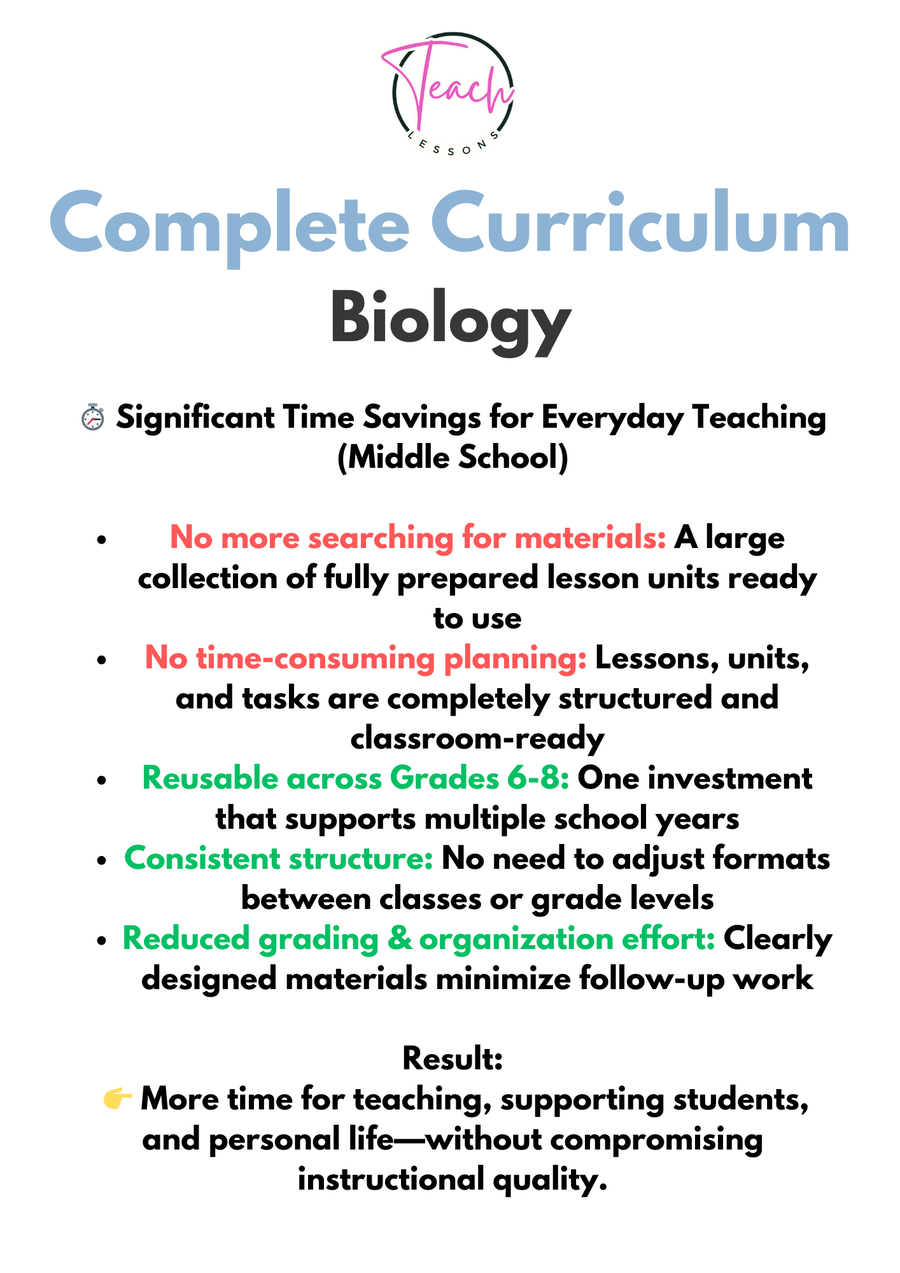 Biology Complete – Ready-to-Use Curriculum for Middle School Biology image 3