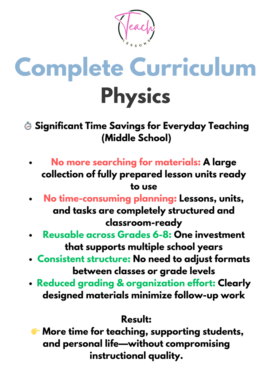 Physics Complete – Ready-to-Use Curriculum for Middle School Physics image 3