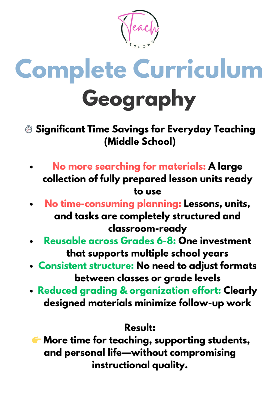 Geography Complete – Ready-to-Use Curriculum for Middle School Geography image 3