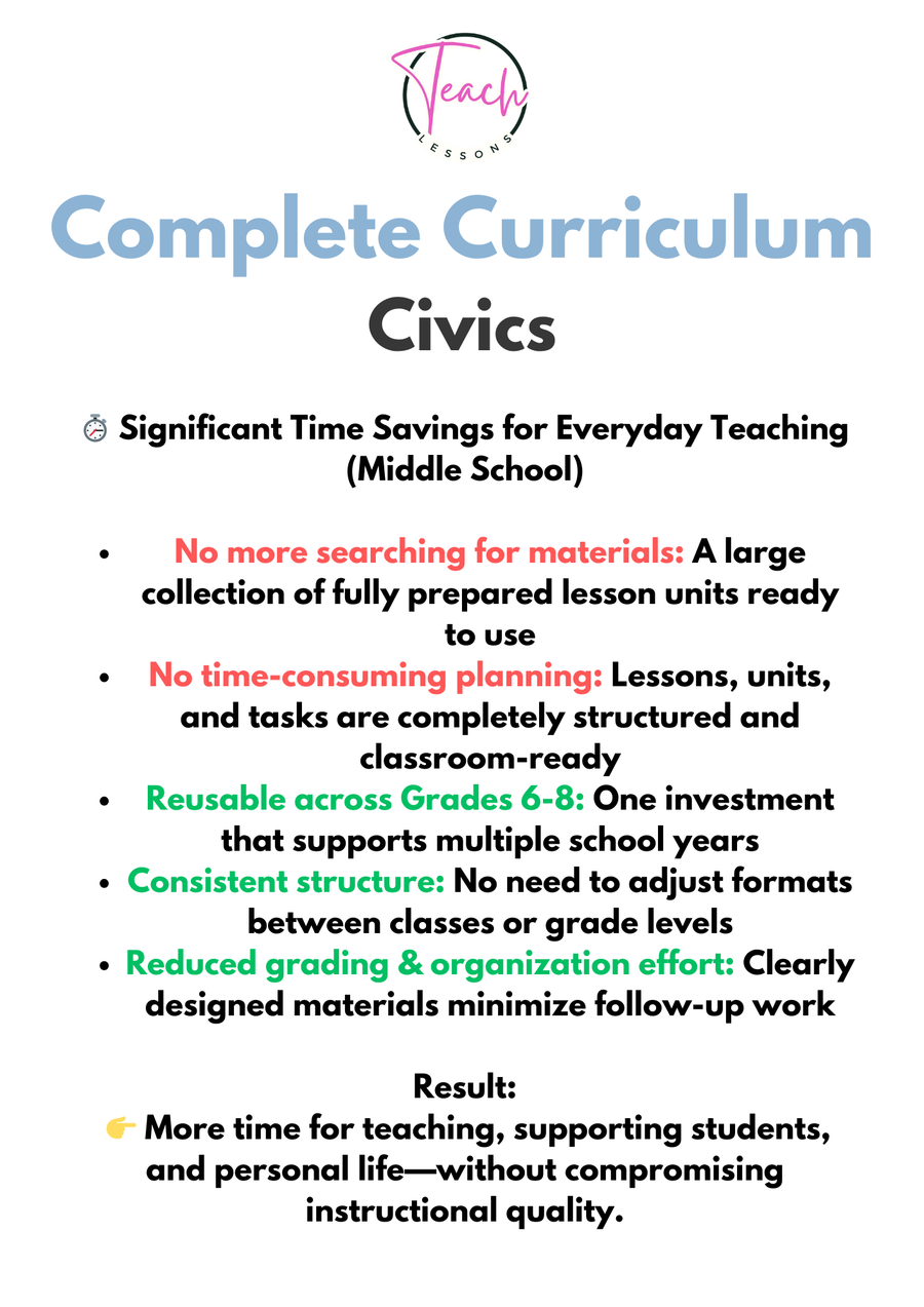 Civics Complete – Ready-to-Use Curriculum for Middle School Civics image 3