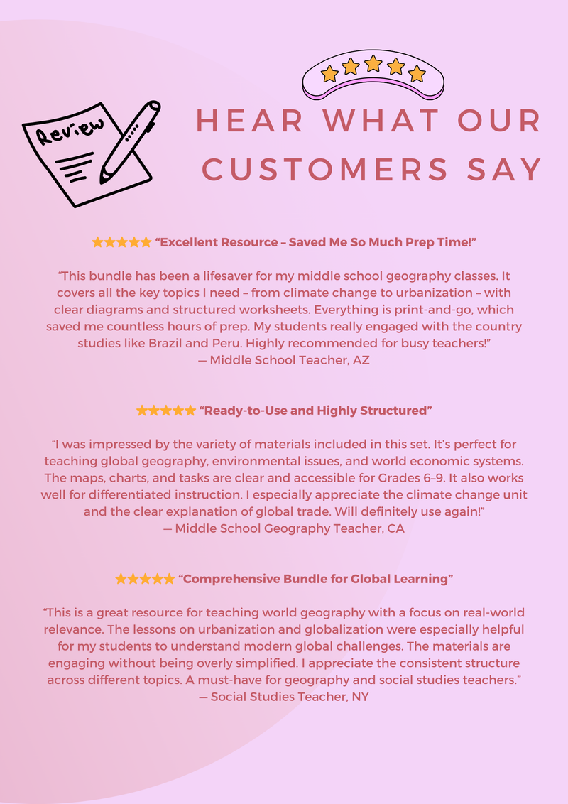 World Geography CURRICULUM Mega Bundle – 20 Printable Units (Grades 6–10) image 4