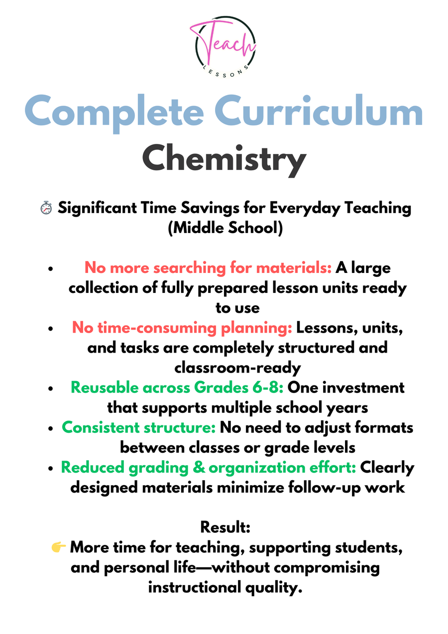Chemistry Complete – Ready-to-Use Curriculum for Middle School Chemistry image 3