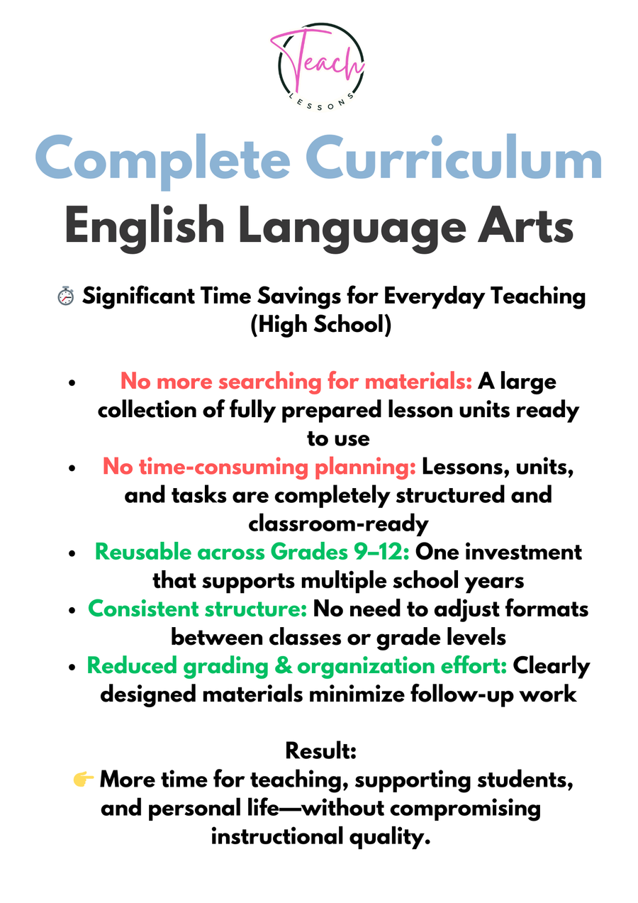 English Language Arts Complete – Ready-to-Use Curriculum for High School ELA (Grades 9–12) image 3