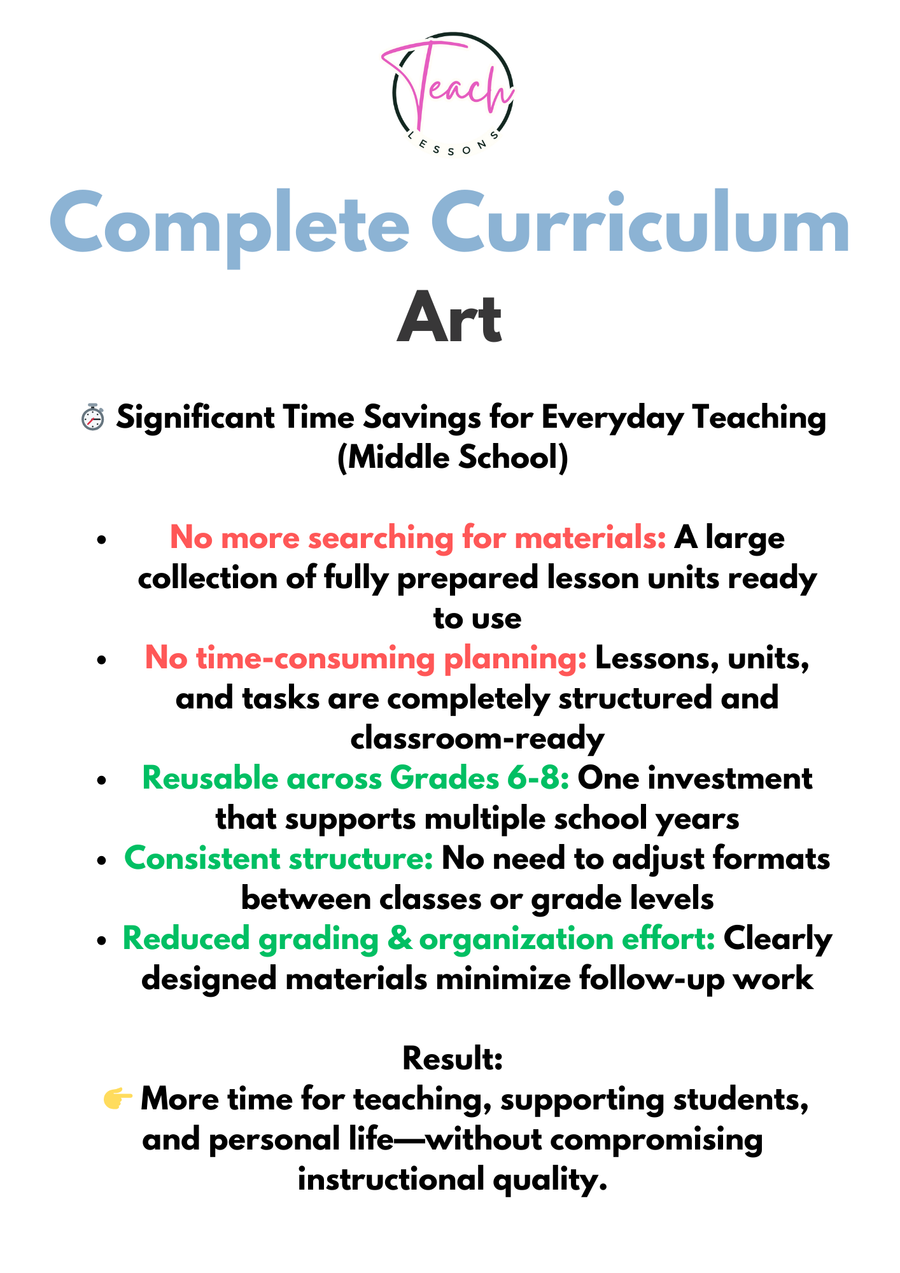 Art Complete – Ready-to-Use Curriculum for Middle School Art image 3