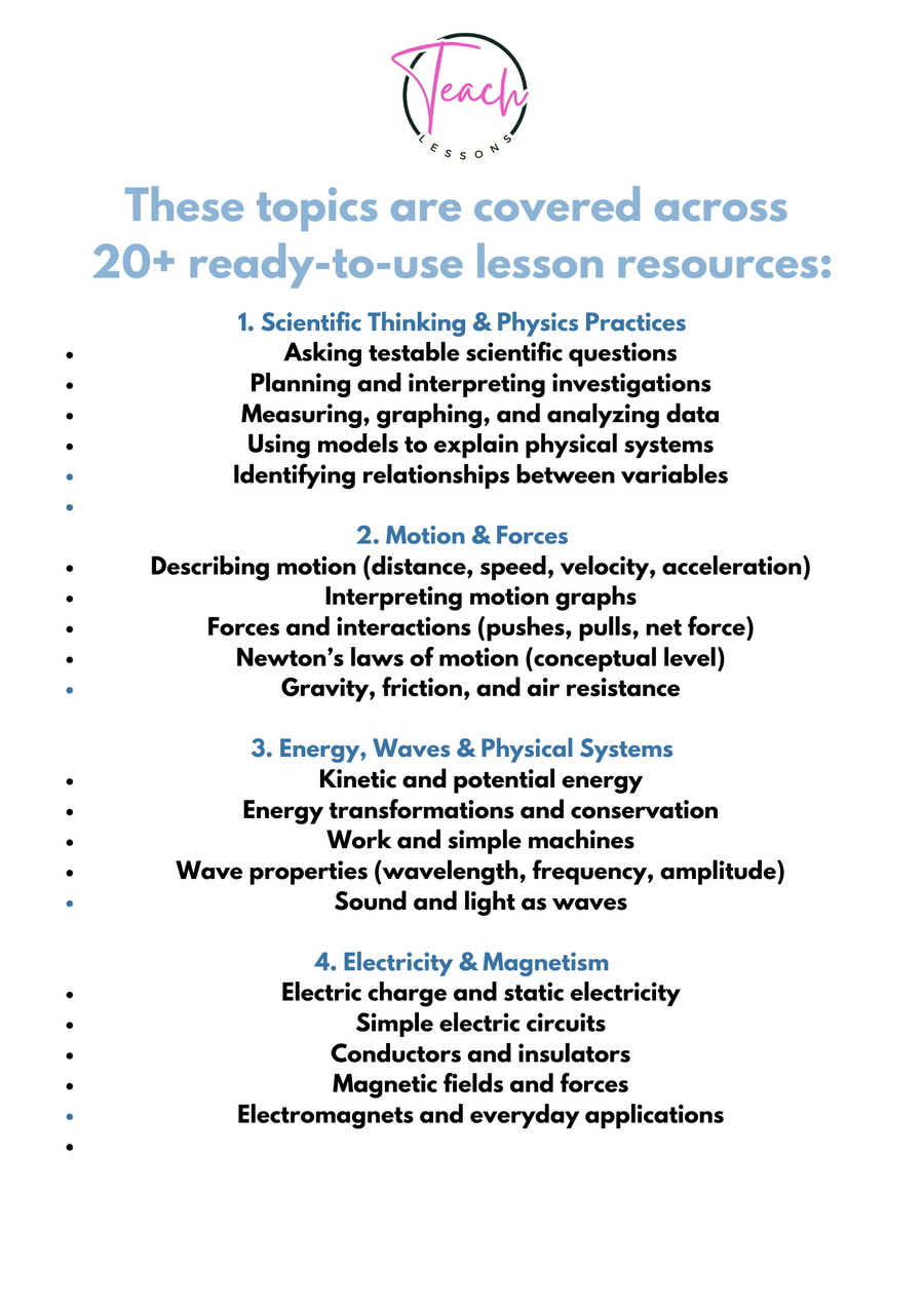 Physics Complete – Ready-to-Use Curriculum for Middle School Physics image 4
