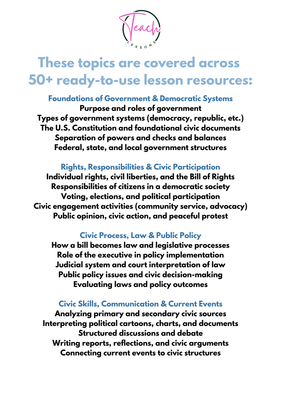 Civics Complete – Ready-to-Use Curriculum for Middle School Civics image 4