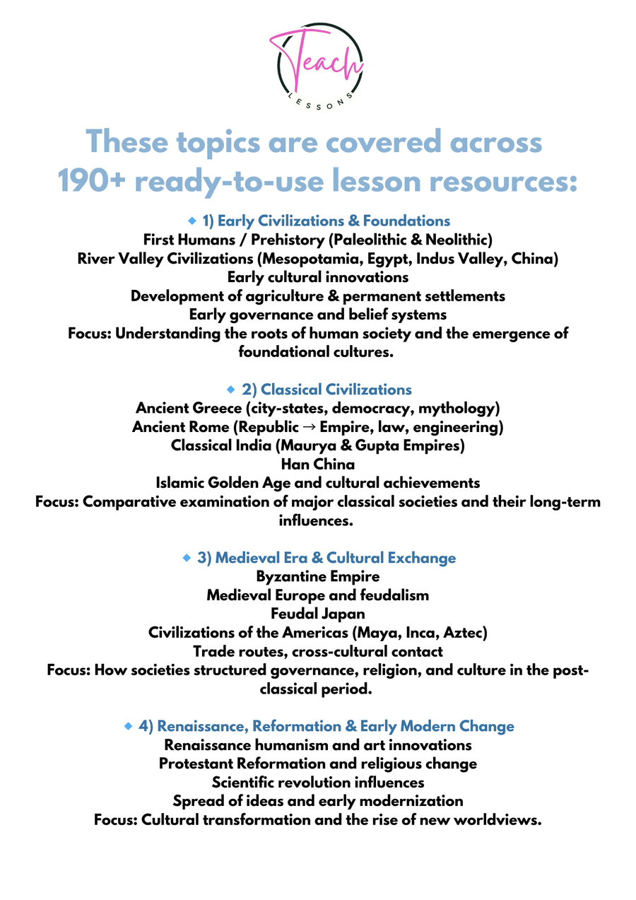 World History Complete – Ready-to-Use Curriculum for Middle School History image 4