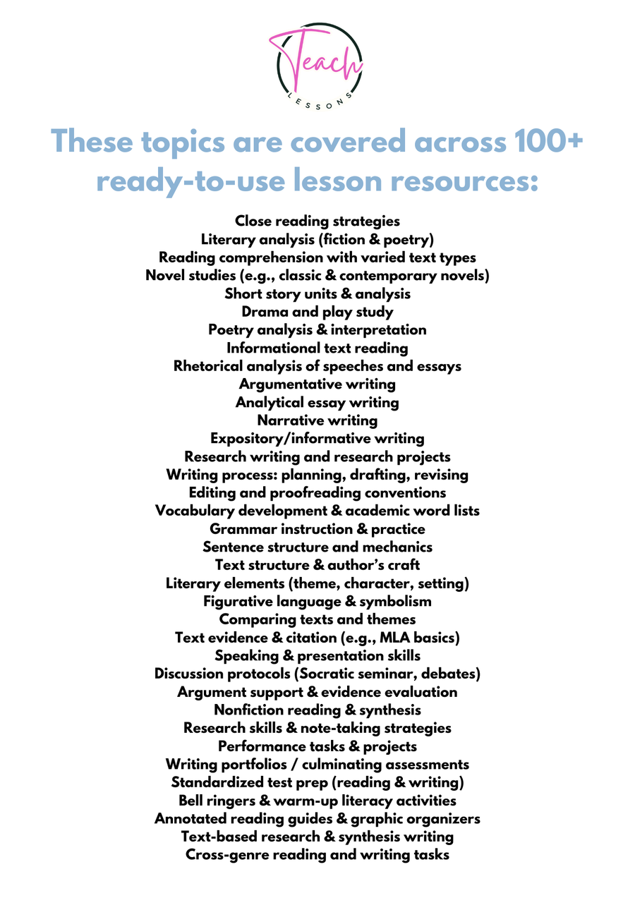 English Language Arts Complete – Ready-to-Use Curriculum for High School ELA (Grades 9–12) image 4