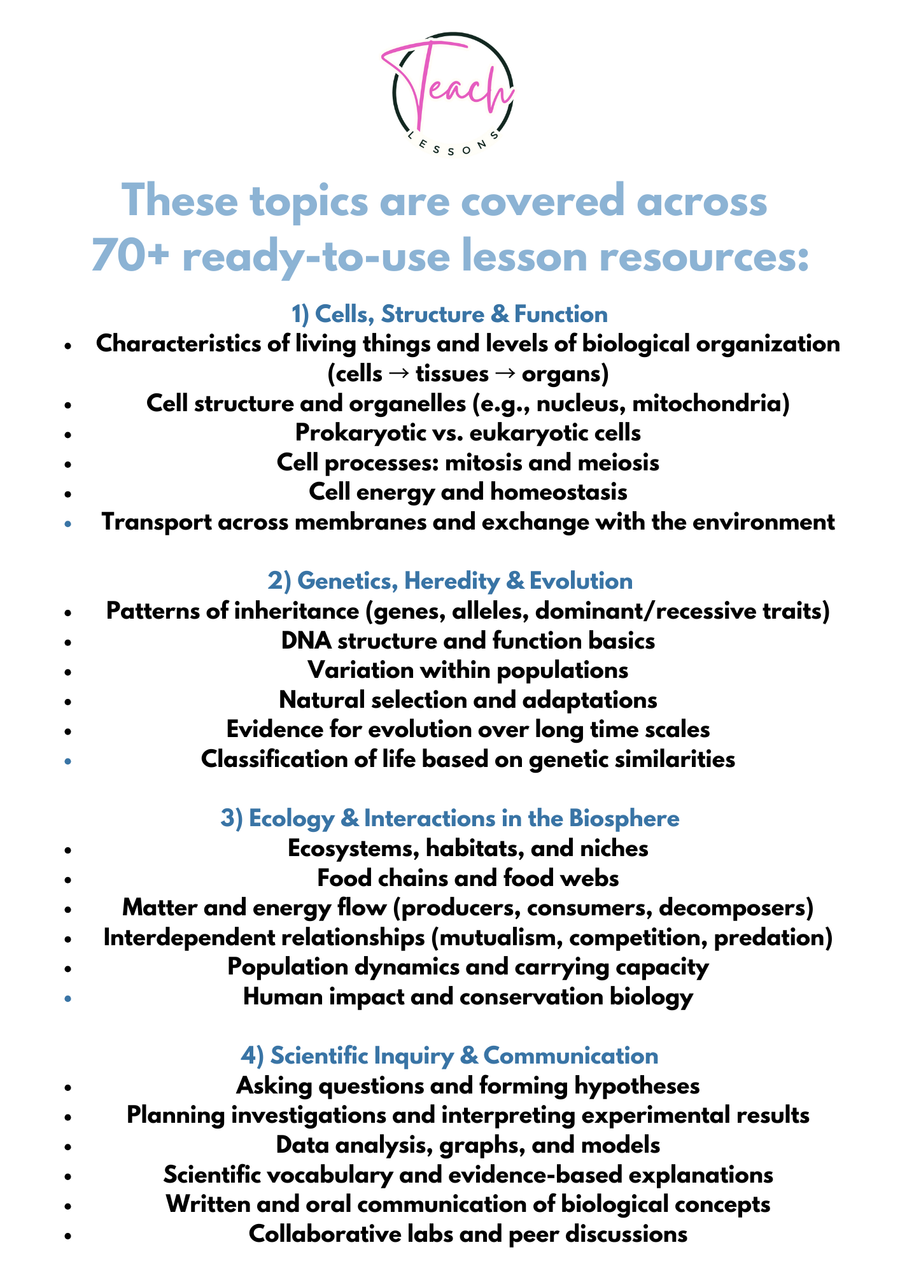 Biology Complete – Ready-to-Use Curriculum for Middle School Biology image 4