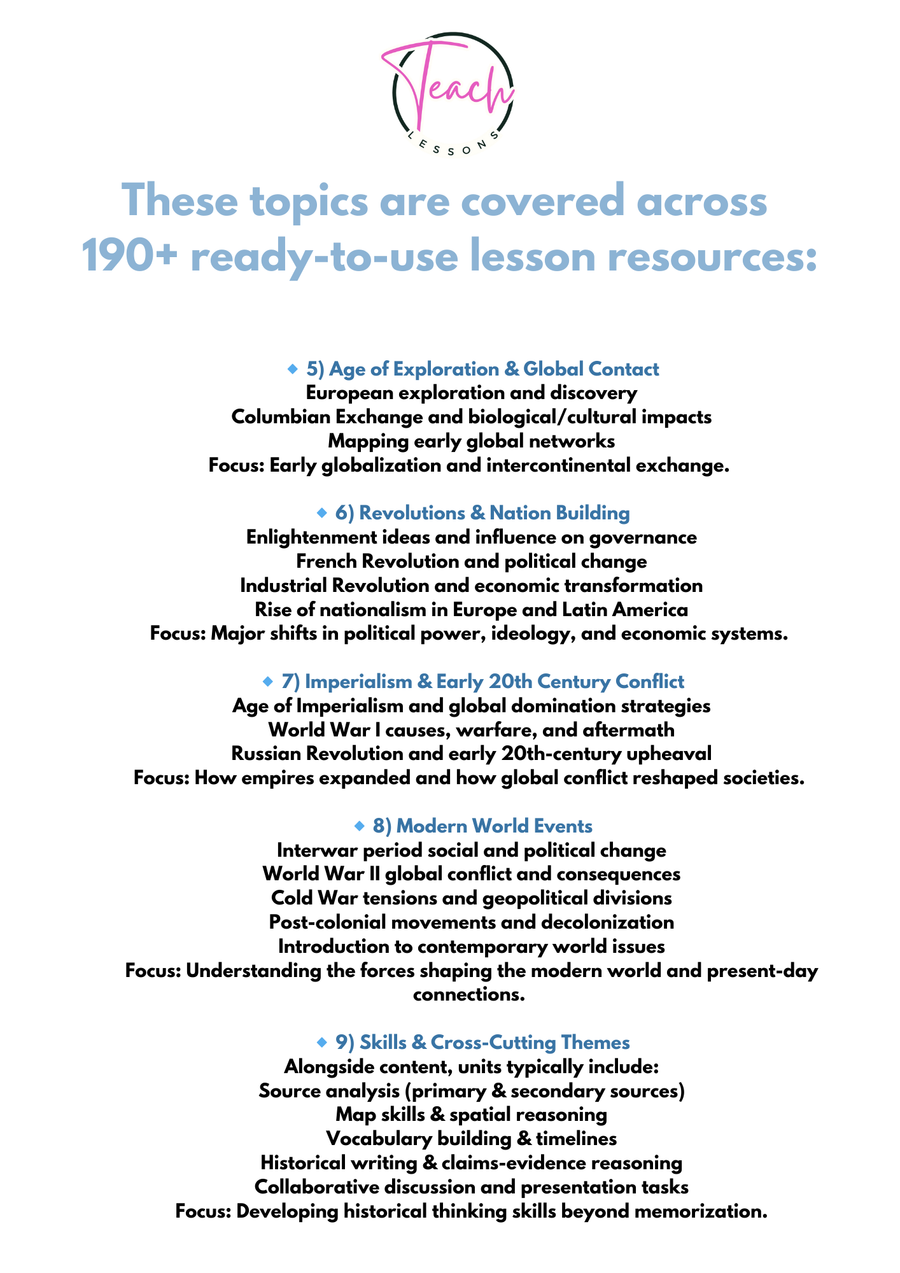 World History Complete – Ready-to-Use Curriculum for Middle School History image 5